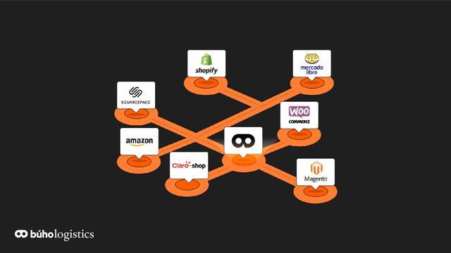 Portada articulo undefined